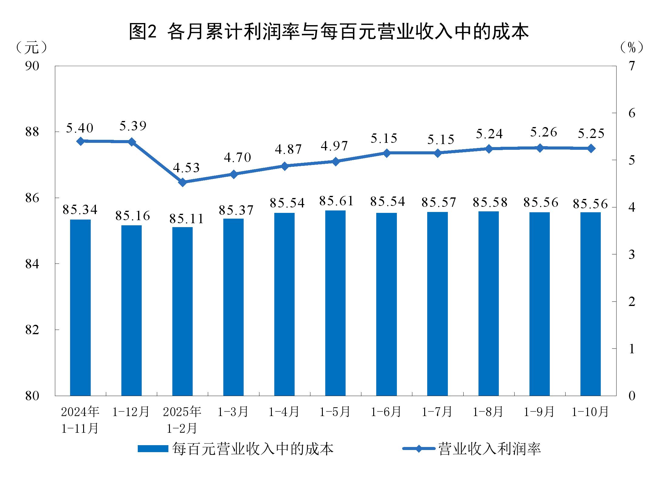仙桃市成都企业企业价值增长(2021成都企业100强)