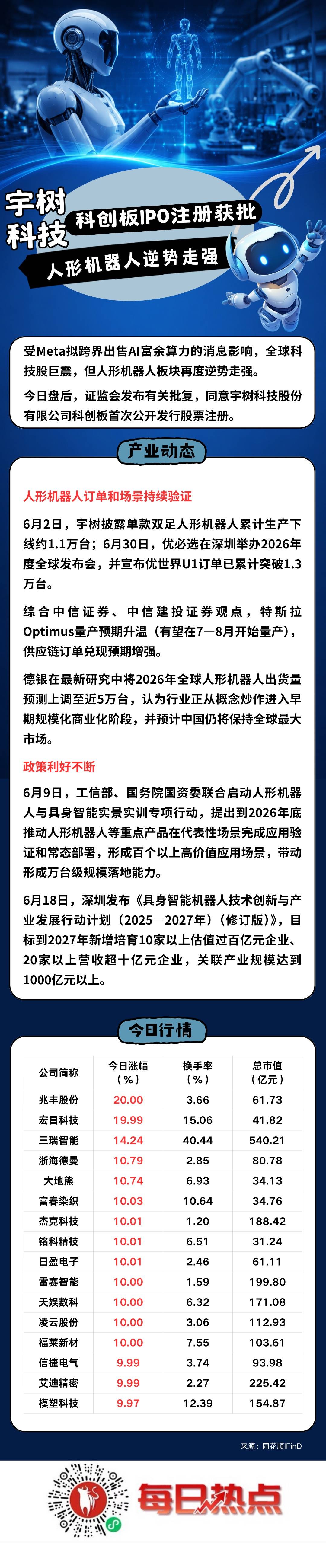 仙桃市贴身科创板上市机构(科创板拟上市企业名单)