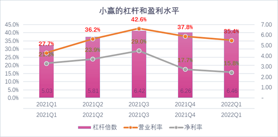 仙桃市稳增长宠物风险投资(投资宠物行业的基金有哪些)