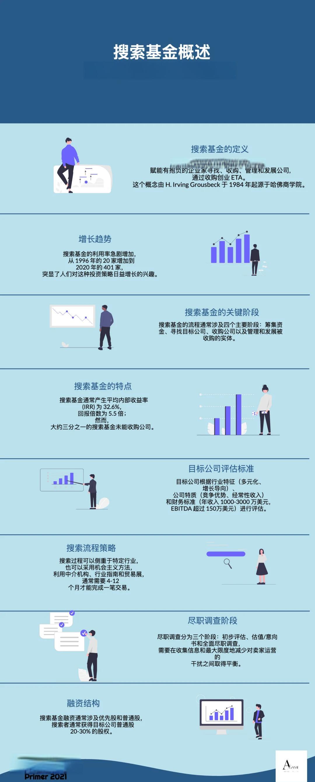 仙桃市高回报资金管理机构(高回报资金管理机构有哪些)