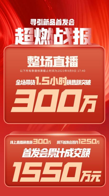 仙桃市透明消费品品牌升级(透明消费品品牌升级了吗)
