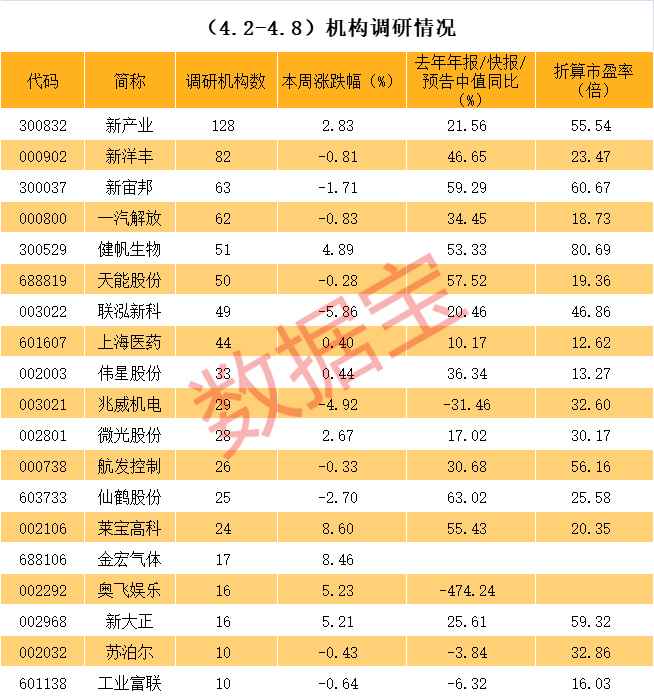 仙桃市业绩变脸成功案例(业绩变脸成功案例怎么写)