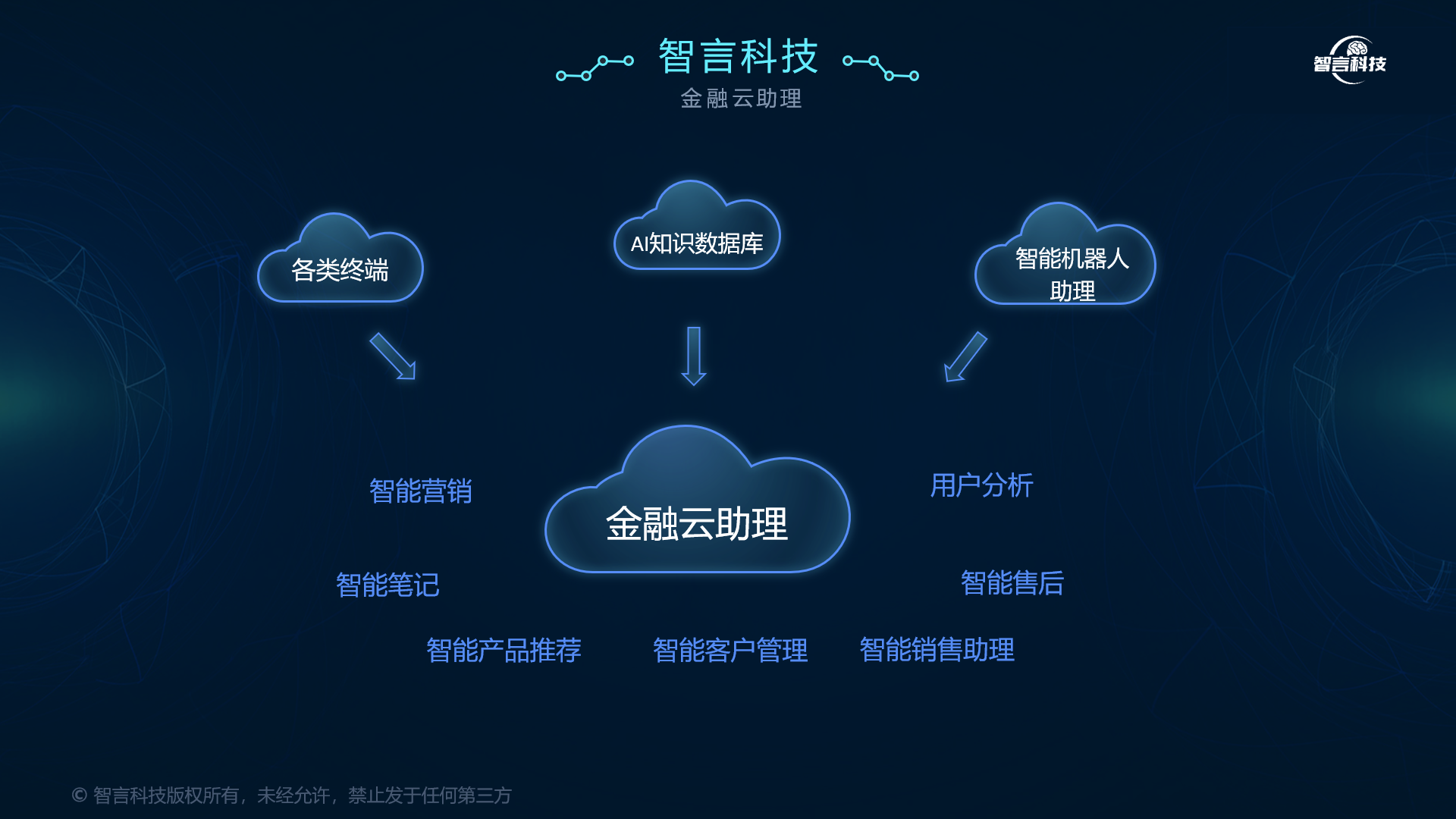 仙桃市管家式投融资服务(什么是管家式服务,极致的体验)